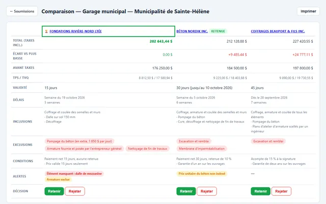 Écran réel du comparateur : les soumissions de sous-traitants comparées ligne par ligne, avec les écarts et ce qui manque