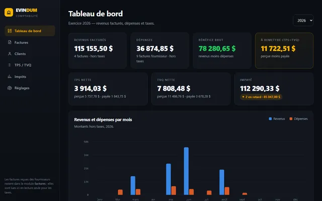 Écran réel de la comptabilité : le tableau de bord, avec les revenus facturés, les dépenses et la TPS et la TVQ à remettre