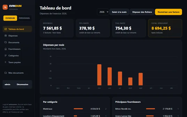 Écran réel du module Dépenses : le tableau de bord, avec les dépenses par mois, par catégorie et par fournisseur, et les taxes payées